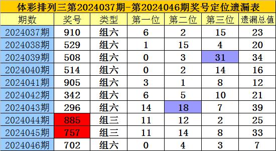 澳门一码一肖100准吗,澳门一码一肖100%准确预测的可能性探讨