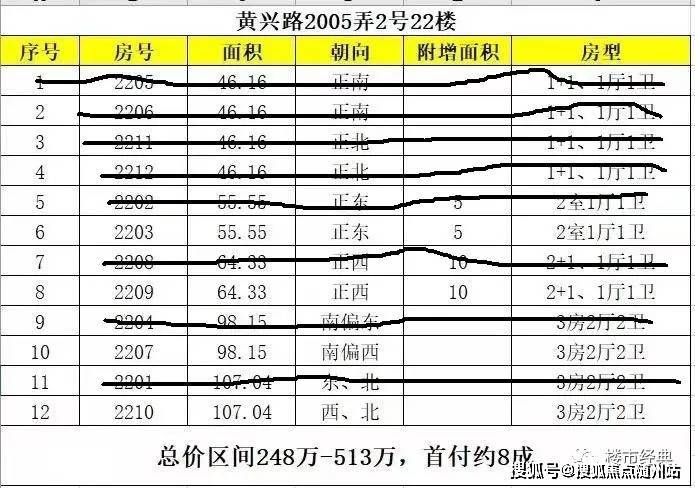 澳门一码一肖100准吗,澳门一码一肖预测真的准确吗？——揭秘背后的真相