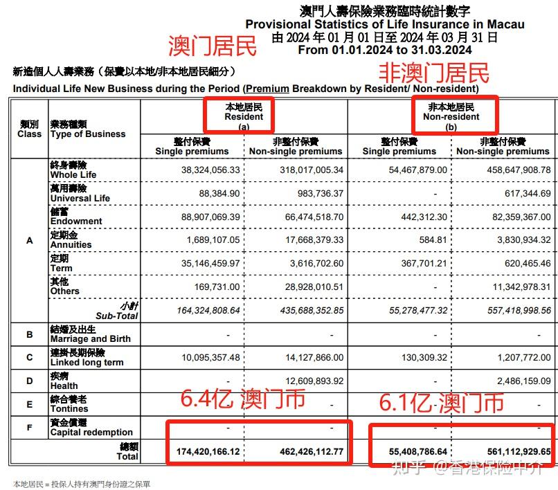 2025新奥门免费资料,探索未来的澳门，2025新澳门免费资料的深度解析