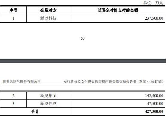 2025新奥资料免费精准109,揭秘2025新奥资料，免费精准获取之道（109项细节详解）