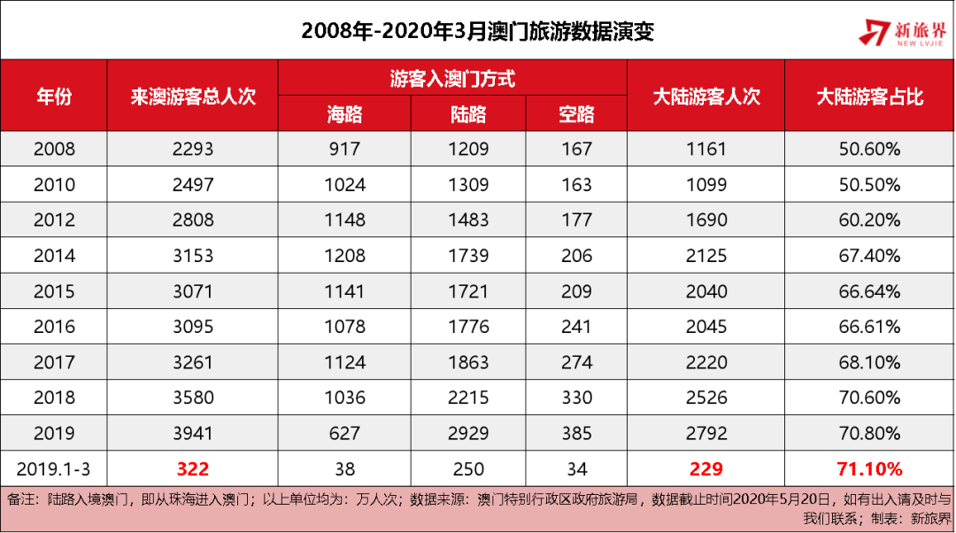 2025澳门特马今晚开奖历史,澳门特马今晚开奖历史，探寻历史脉络与未来展望