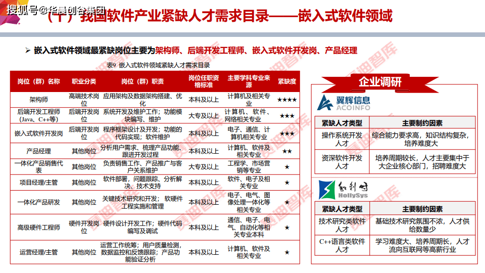 眉开眼笑 第3页