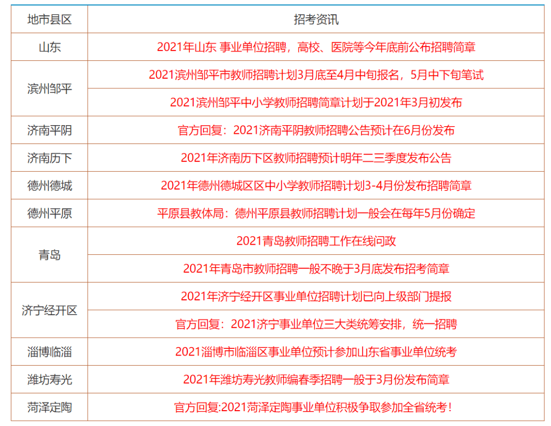 2025年正版资料免费大全,迈向2025年，正版资料免费大全的崭新视界