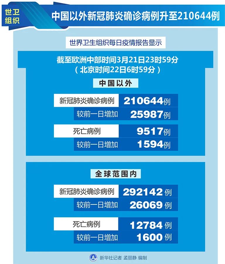 金灿灿 第2页