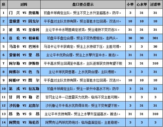 澳门彩开奖结果2025开奖记录,澳门彩开奖结果2025年开奖记录深度解析