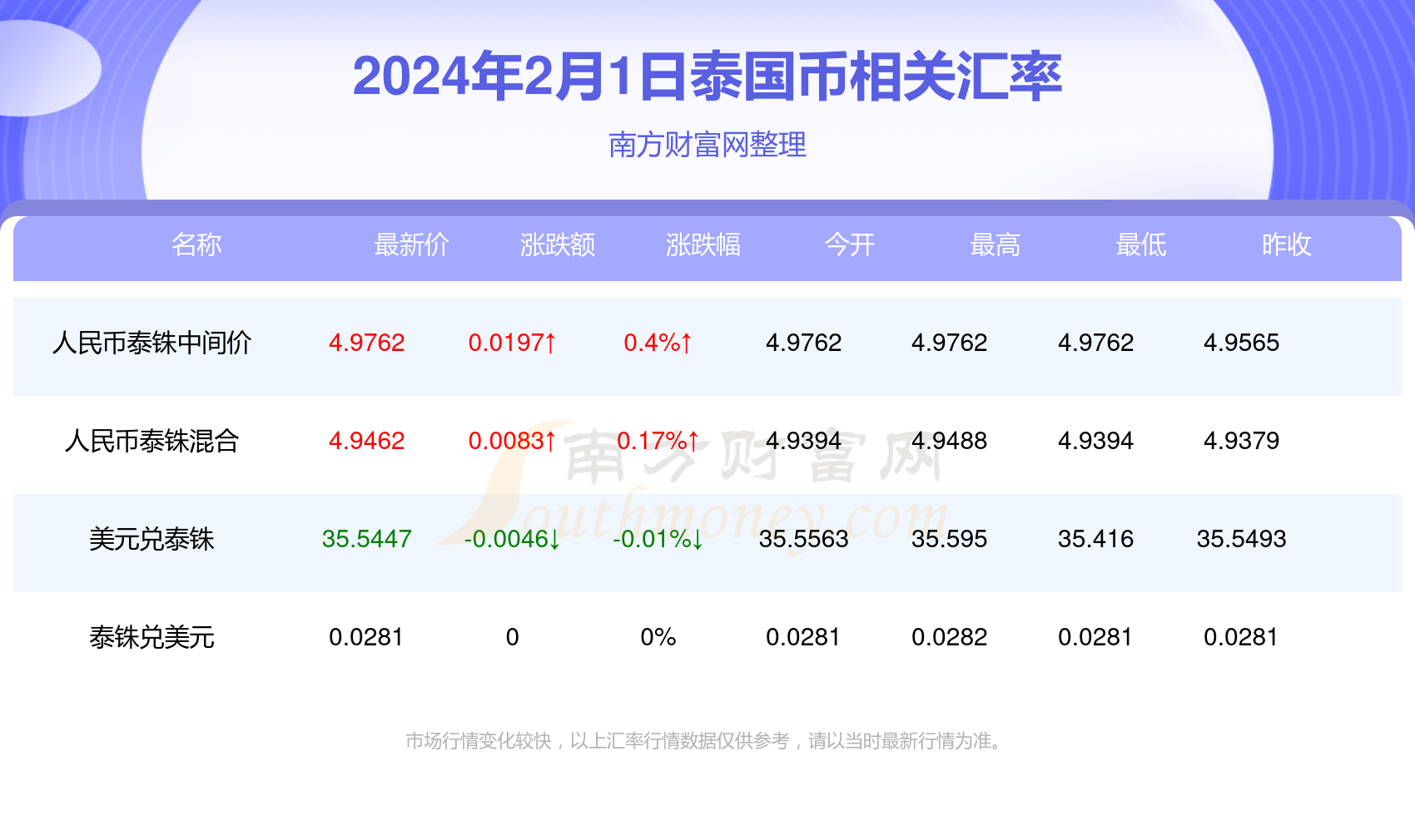 2025新澳精准资料免费提供,关于提供免费的精准资料，探索新澳的机遇与挑战到2025年