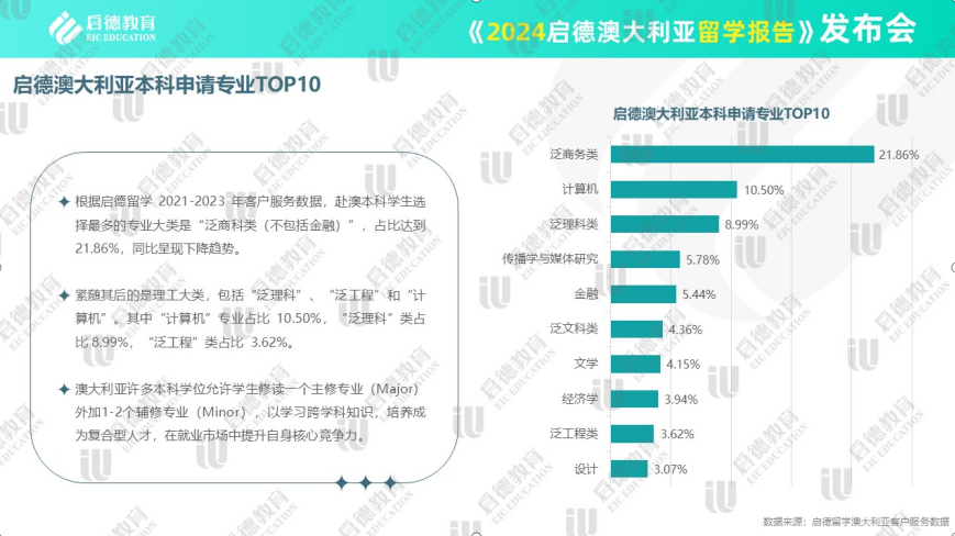 狼奔豕突 第3页