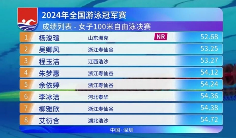 澳门六开奖号码2025年开奖记录,澳门六开奖号码的奥秘与未来展望，聚焦2025年开奖记录