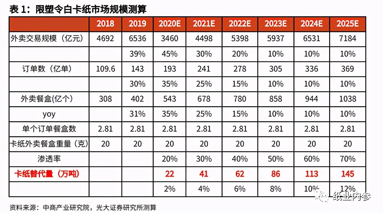 六盒大全经典全年资料2025年版,六盒大全经典全年资料2025年版，深度解析与体验