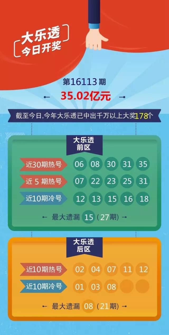 澳门码今晚开什么特号9月5号,澳门码今晚开什么特号，探索未知的幸运之旅（9月5日特别分析）