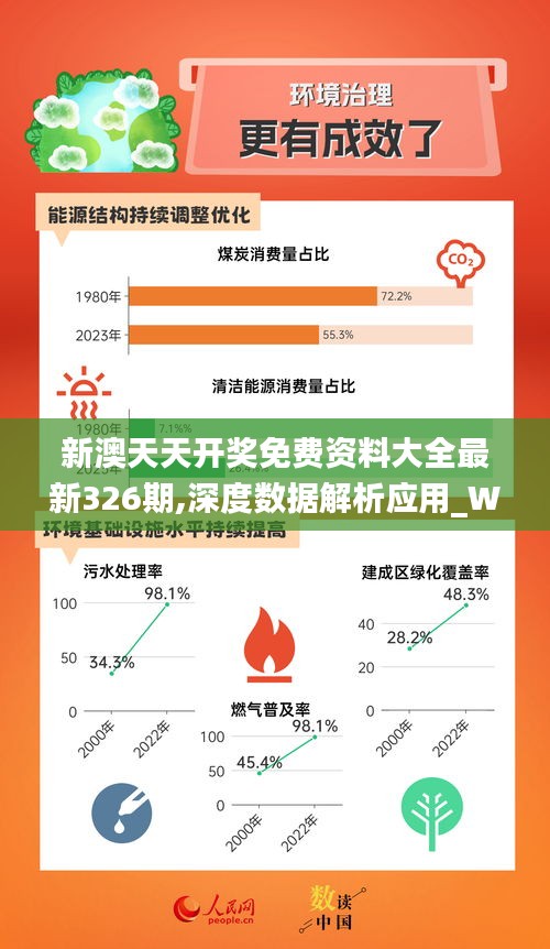 2025新奥正版资料免费提拱,探索未来之门，2025新奥正版资料的免费共享时代