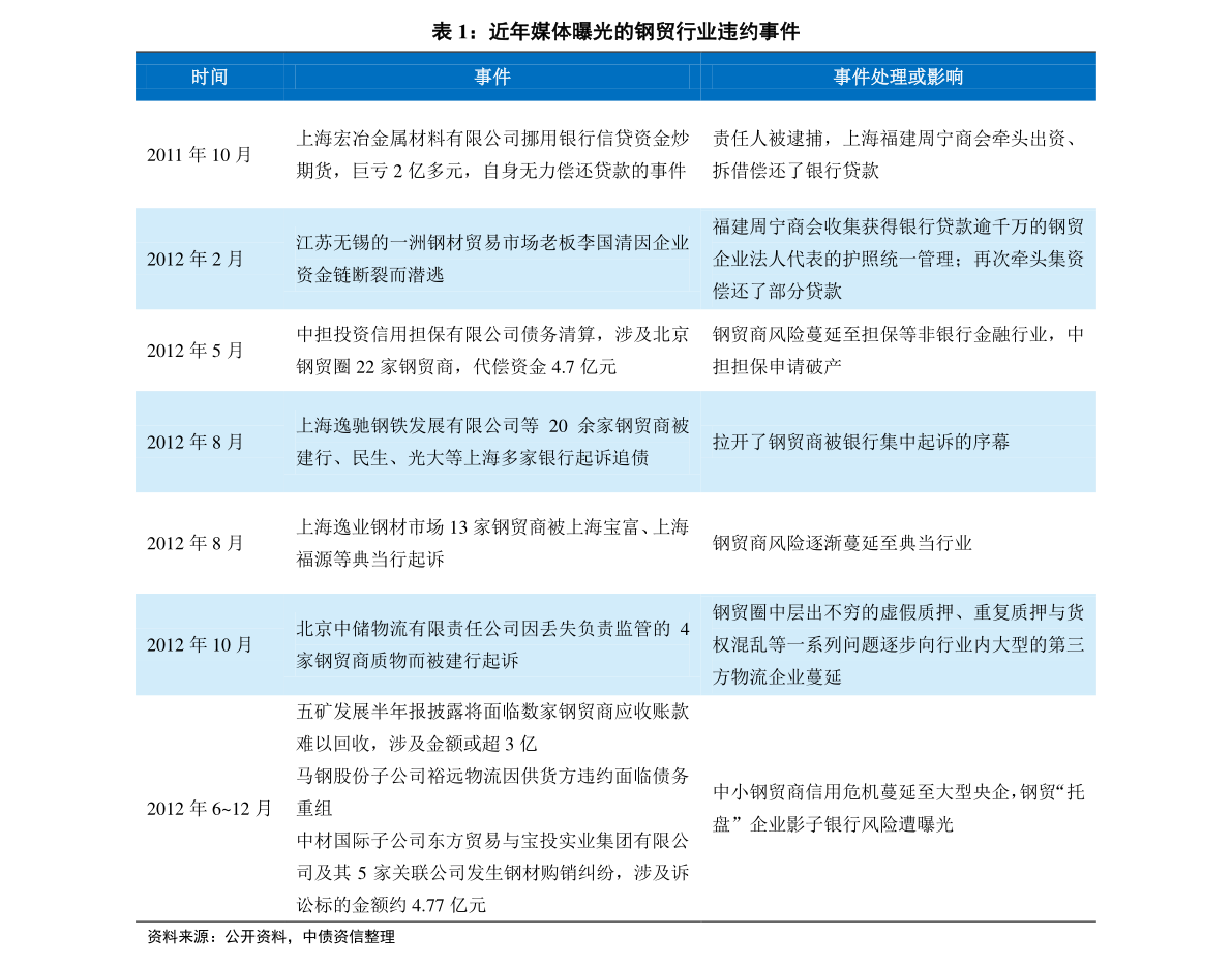 2025新奥历史开奖记录表一,揭秘2025新奥历史开奖记录表一，数据与趋势的深度洞察