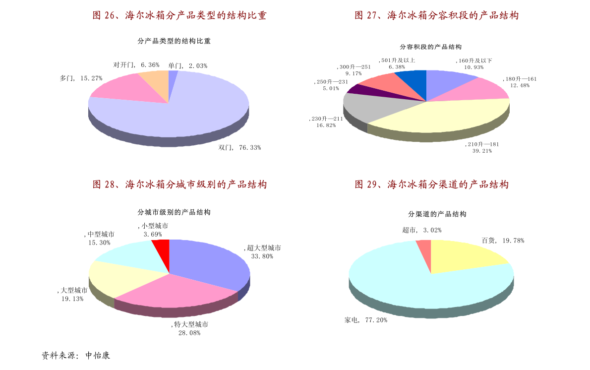 人尽皆知 第2页