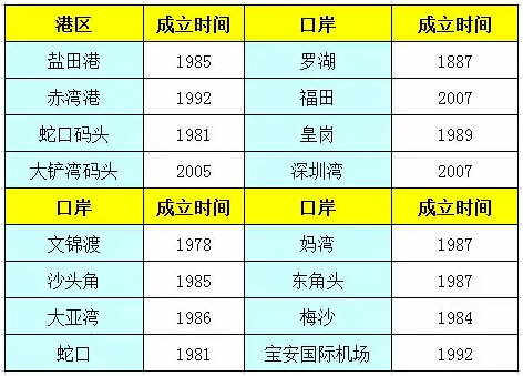 2025香港港六开奖记录,探索香港港六开奖记录，历史、数据与未来展望（2025版）