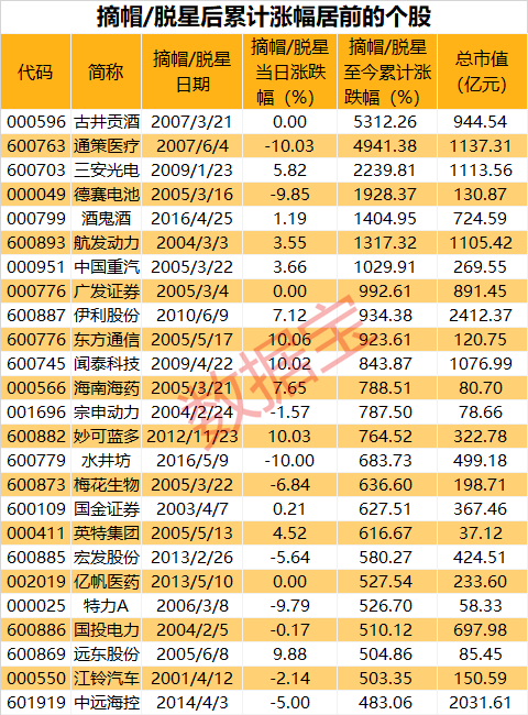 2025年1月 第11页