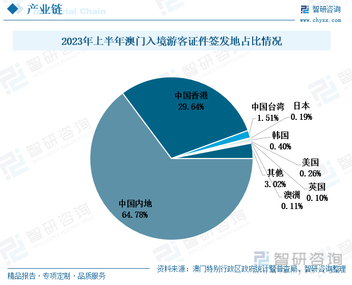 2004澳门天天开好彩大全,澳门天天开好彩，回顾与分析2004年的精彩瞬间与未来展望