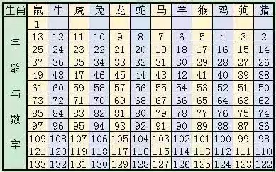 2025年2月1日 第3页