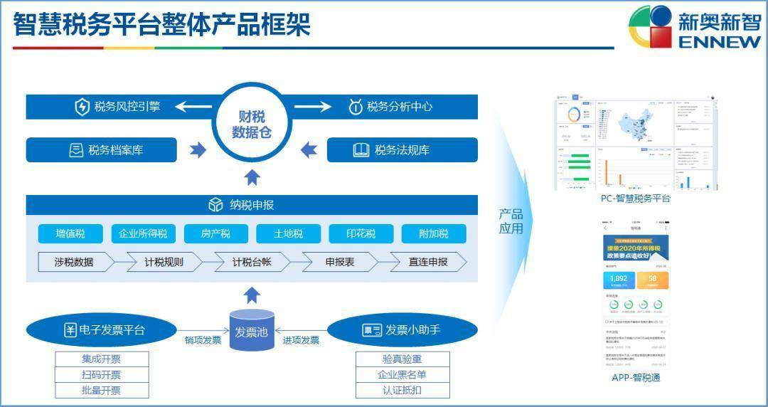 新奥最新版精准特,新奥最新版精准特性解析与应用展望