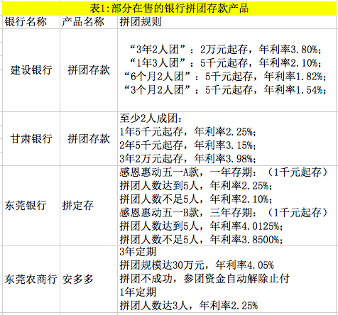 人流如潮 第3页