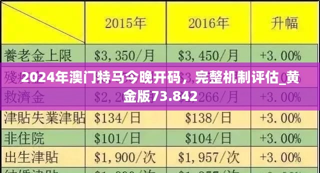 2025年管家婆的马资料,关于2025年管家婆的马资料的文章