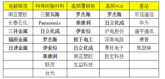 2025年全年資料免費大全優勢,迎接未来，探索2025年全年資料免費大全的優勢