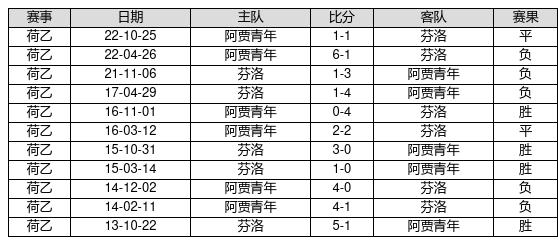 澳门特马今期开奖结果2025年记录,澳门特马今期开奖结果及未来展望（2025年记录）