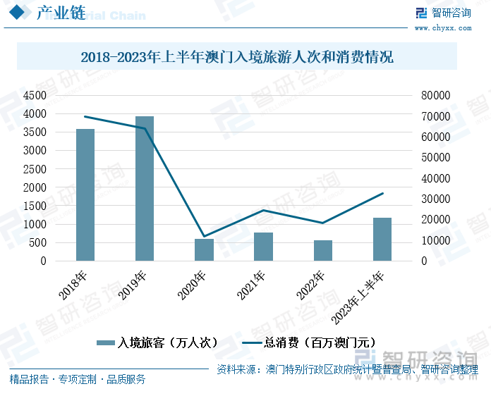 青山绿水