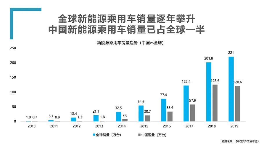 绿阴如盖