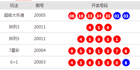 企业文化 第8页