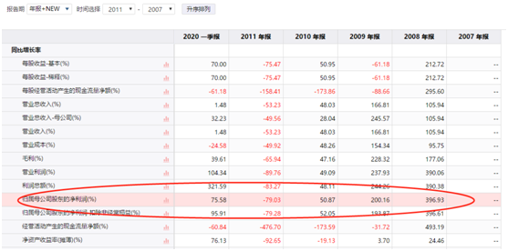 494949开奖历史记录最新开奖记录,揭秘494949开奖历史记录与最新开奖动态