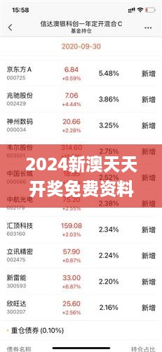 2025年新澳天天开彩最新资料,探索未来，揭秘2025年新澳天天开彩最新资料