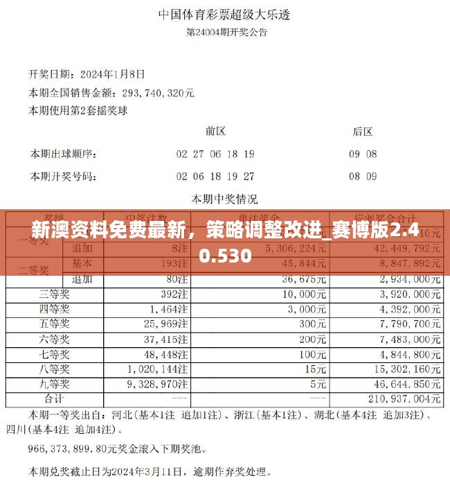 新澳2025年最新版资料,新澳2025年最新版资料深度解析