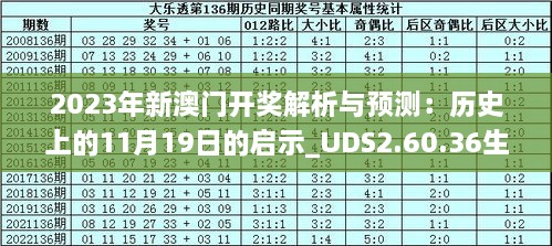 2025新澳今晚开奖号码139,探索未来幸运之门，关于新澳今晚开奖号码的预测与解析（关键词，2025新澳今晚开奖号码139）