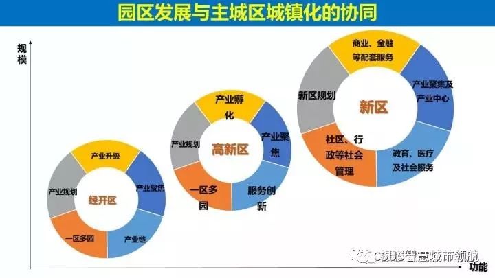 2025新澳门原料免费462,探索澳门未来，原料创新与免费策略下的机遇与挑战