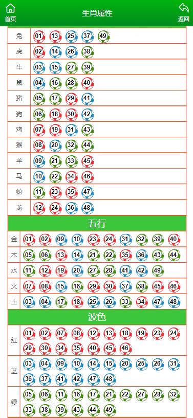 今晚澳门特马开的什么,今晚澳门特马开彩结果揭晓，探索幸运之门