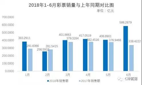 犬马之劳 第2页