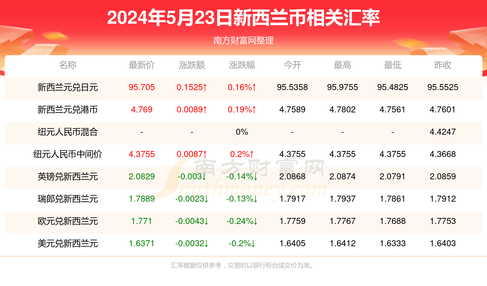 新澳资料免费精准网址是,新澳资料免费精准网址的重要性及其价值探索