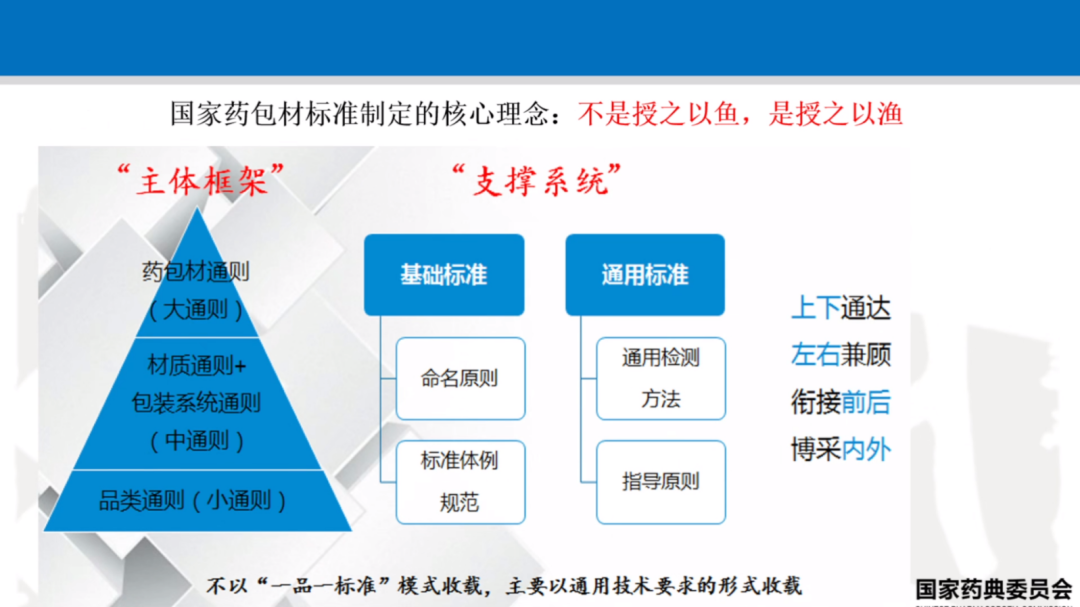 2025年正版资料免费大全最新版本亮点优势和亮点,2025正版资料免费大全，最新版本的优势与亮点