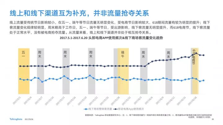 快讯通 第29页