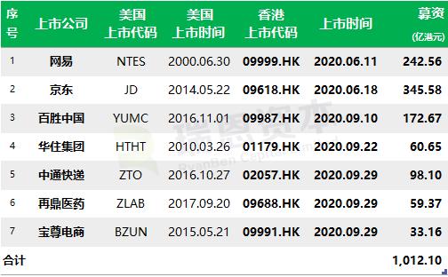 香港二四六玄机开奖结果预测,香港二四六玄机开奖结果预测——揭秘彩票预测背后的秘密