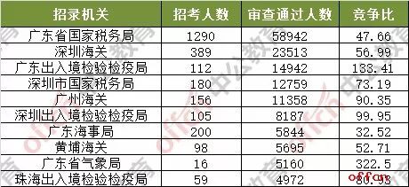 2025年2月9日 第29页