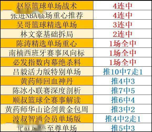 2025年奥门今晚开奖结果查询,揭秘澳门今晚开奖结果查询——探索未来的彩票世界（2025年）