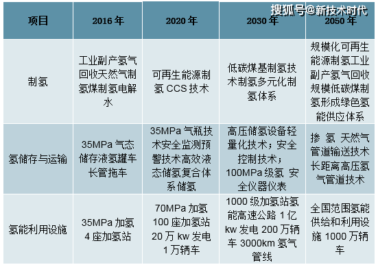 快讯通 第14页