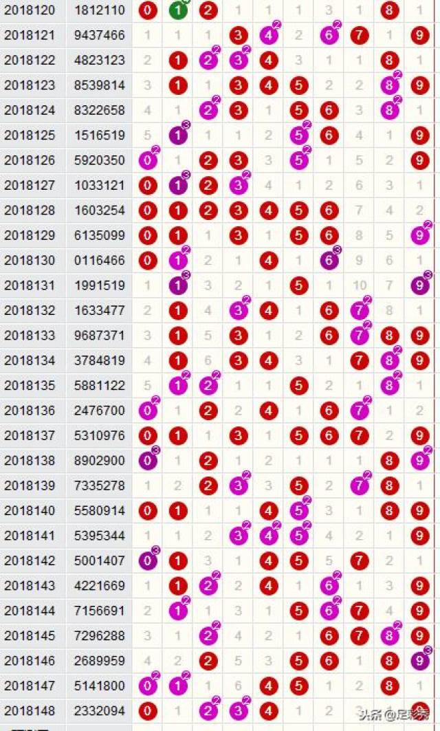 2025年今晚澳门开奖结果,探索未来之彩，解析澳门彩票开奖结果及影响