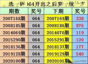 新澳门一码一码100准确,新澳门一码一码，探索真实准确的预测之道（100%准确性的追求）