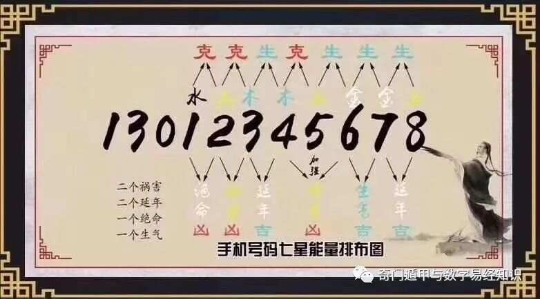 7777788888马会传真,揭秘数字背后的故事，马会传真与数字7777788888的奇妙缘分