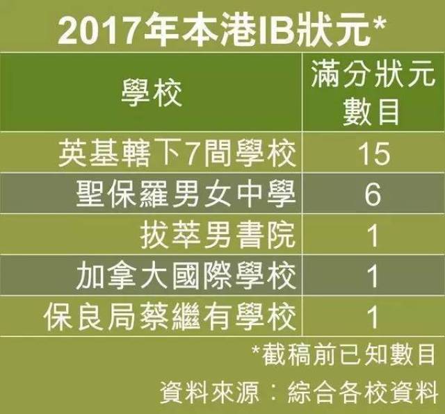 2025年香港港六 彩开奖号码,探索未来彩票奥秘，2025年香港港六开奖号码预测