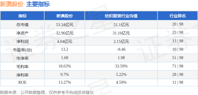 狼子野心