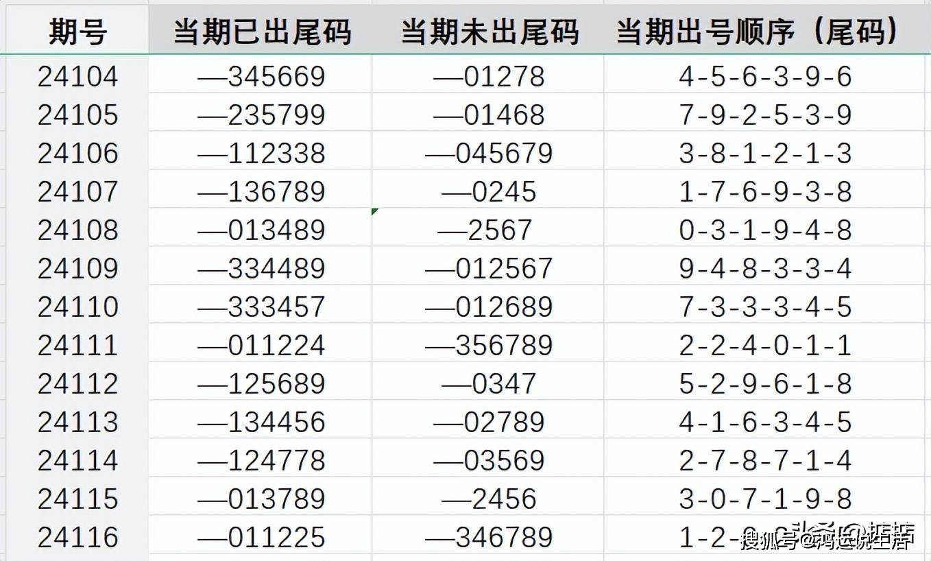 7777788888王中王传真,探究数字背后的故事，王中王传真与数字7777788888的神秘联系