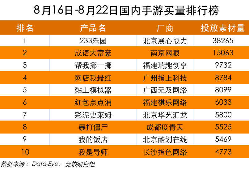 2025年天天彩免费资料,探索未来，2025年天天彩免费资料展望